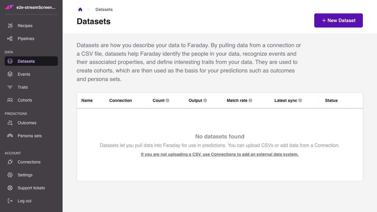 Screenshot of Faraday showing empty datasets list