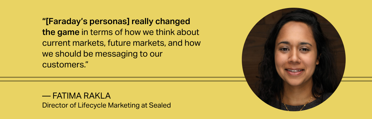 "faraday's personas really changed the game in terms of how we think about current markets, future markets, and how we should be messaging to our customers." - Fatima Rakla Director of Lifecycle Marketing at Sealed
