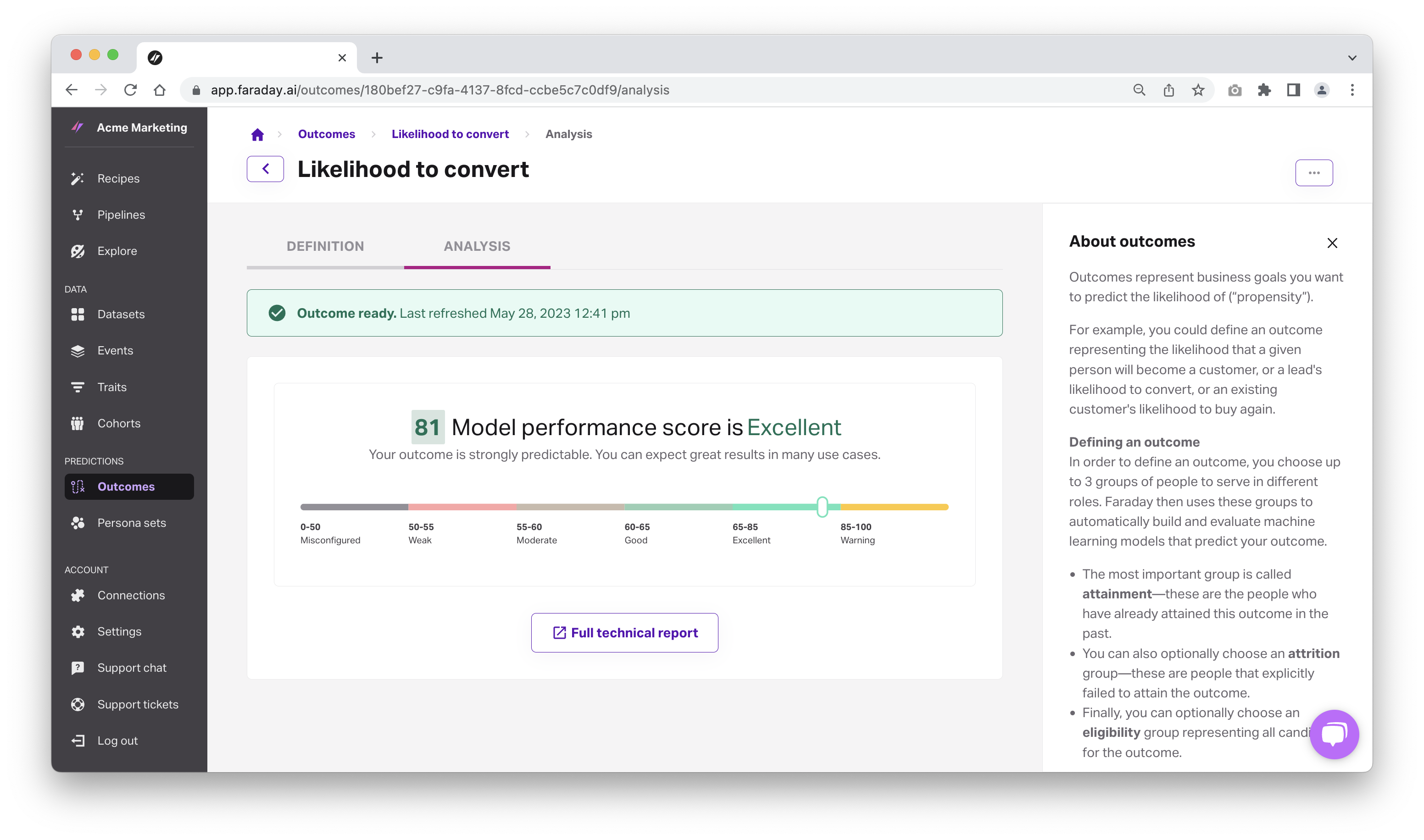 Image of Faraday outcome score