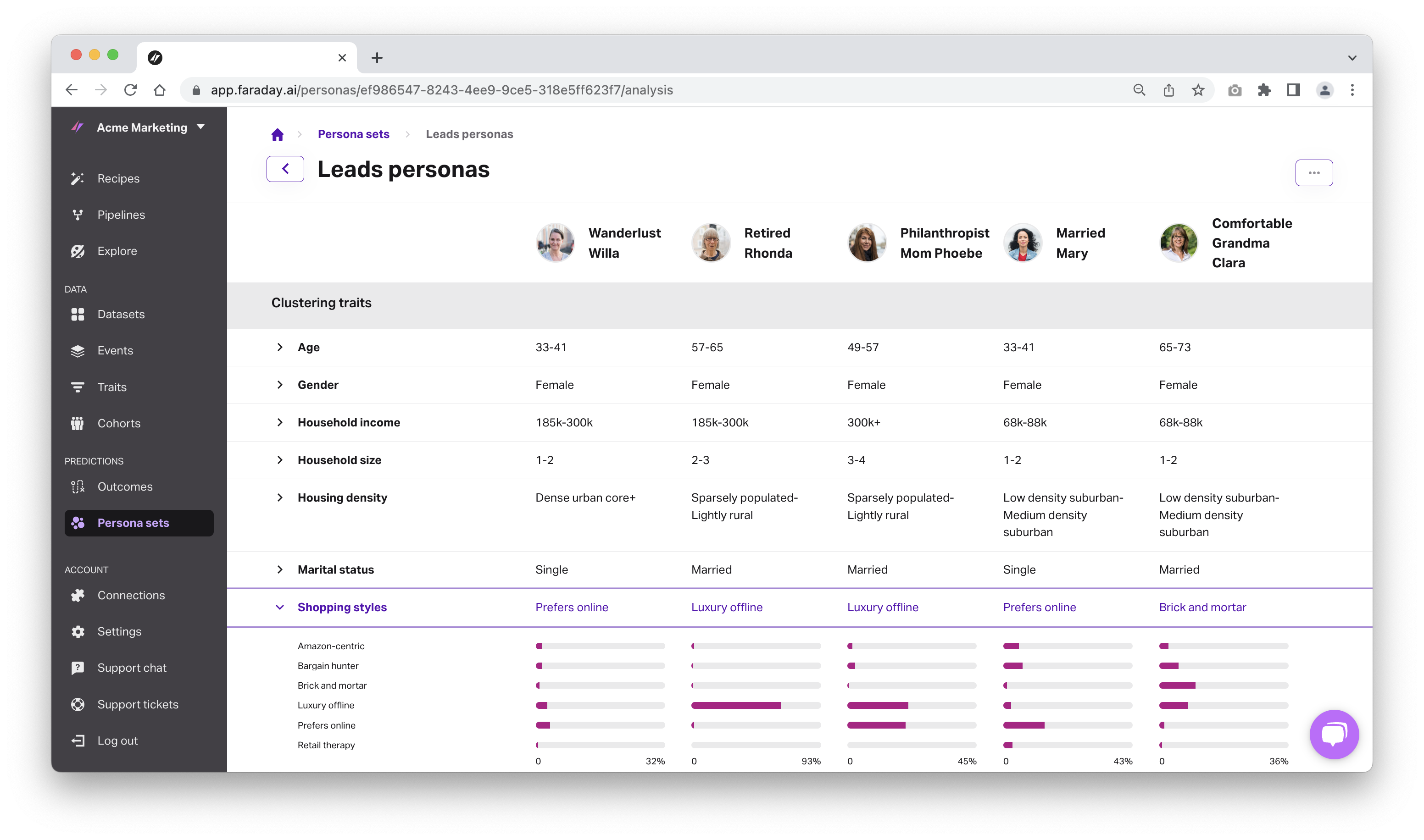 Image of Faraday traits console