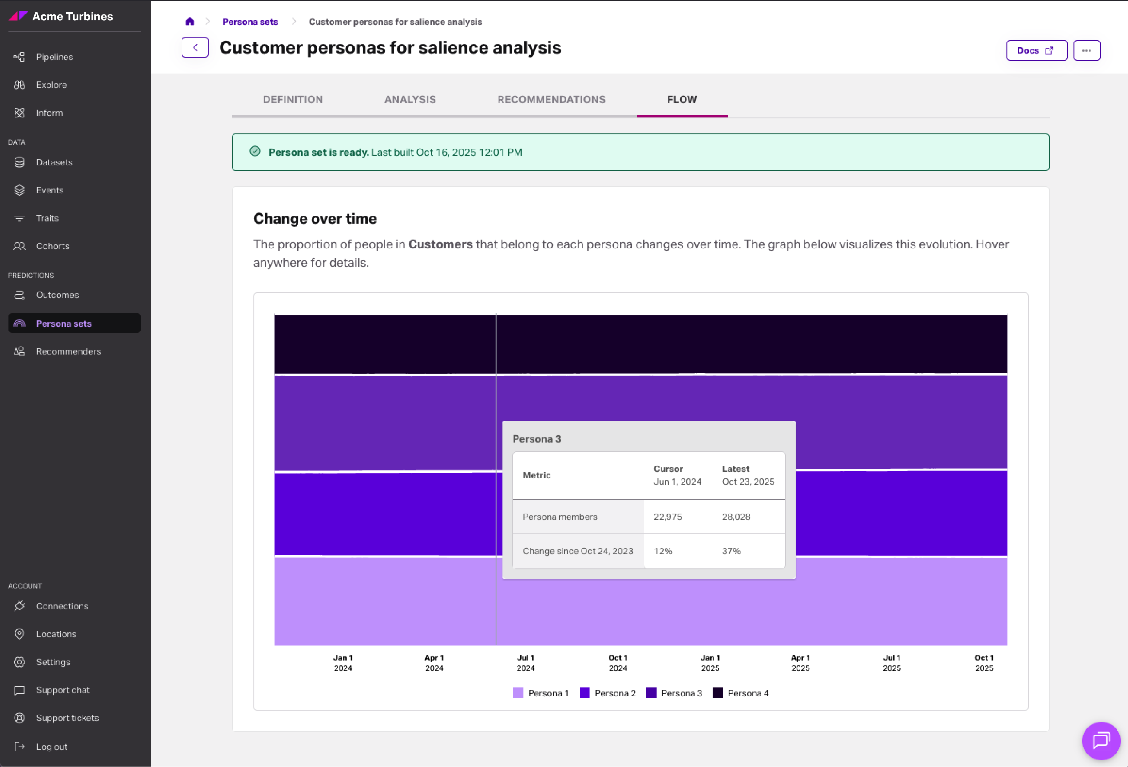 Screenshot of a persona set's flow tab